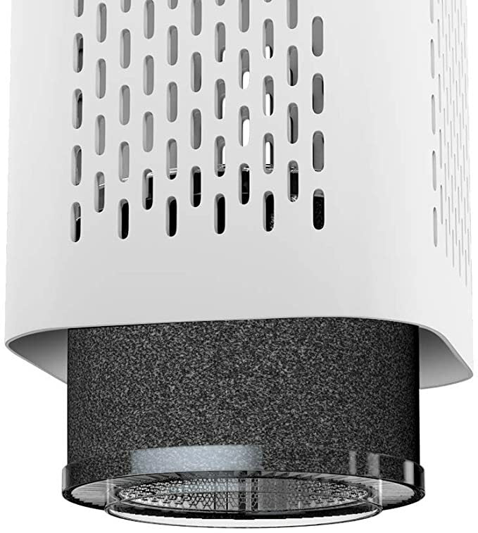 Purificador de Ar Pet Para Cachorro e Gato